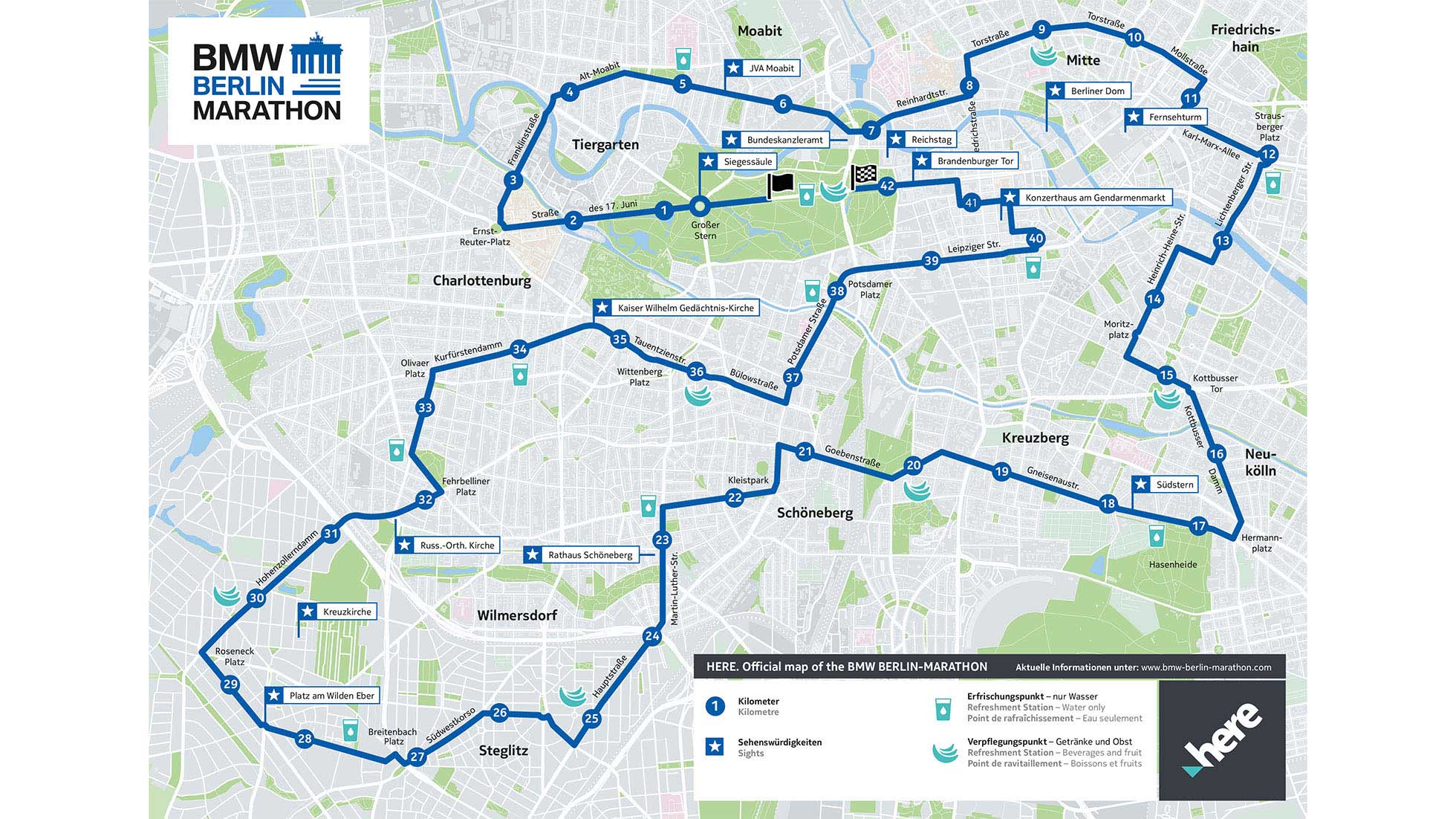 BMW BerlinMarathon